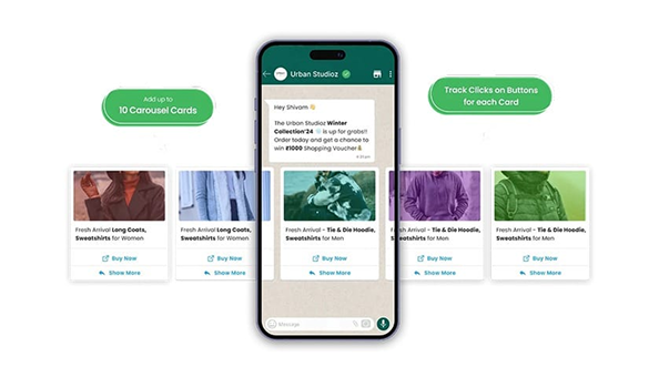 WhatsApp API Illustration